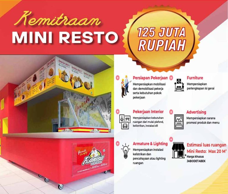 Solusi Peluang Usaha Kemitraan Fried Chicken Anda